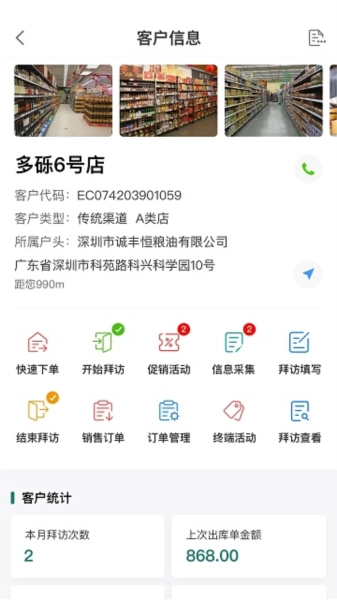 益分销图3