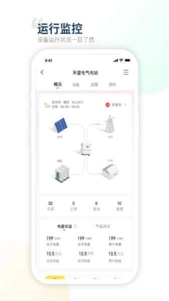 禾望云平台截图4