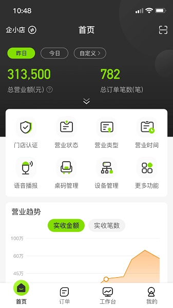 企迈数店图1