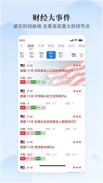 汇通财经手机版3