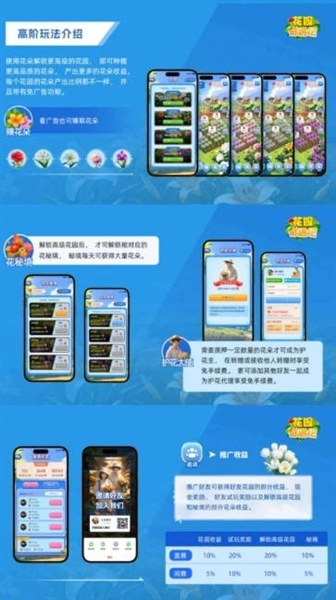 花园奇遇记最新版(4)