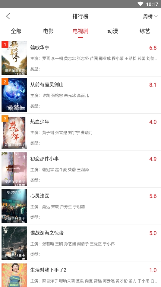 28影视大全截图2