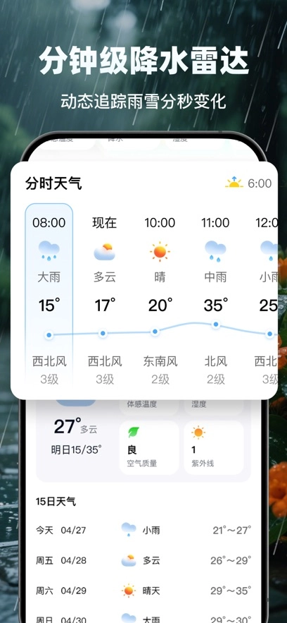 5G精准天气