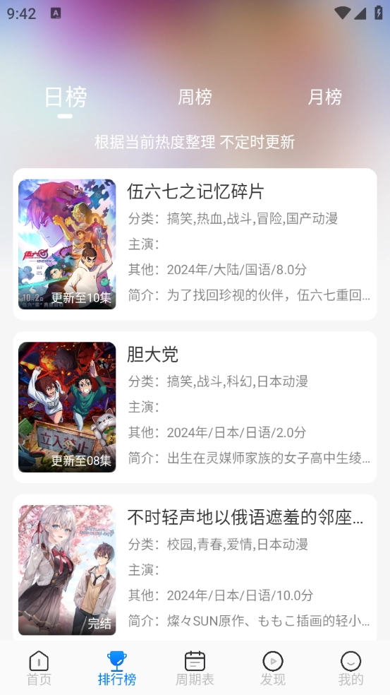 动漫共和国(5)