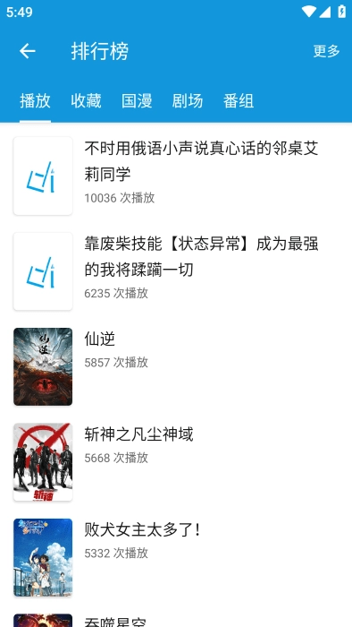 多多动漫最新版图2