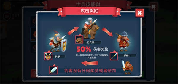 保卫战场大作战正版