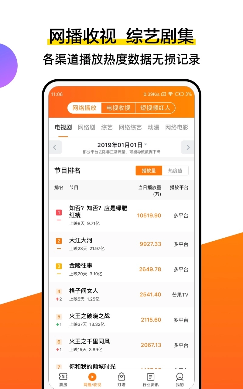 灯塔专业版图2