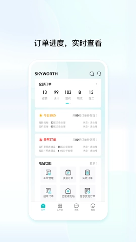 创维创富图3