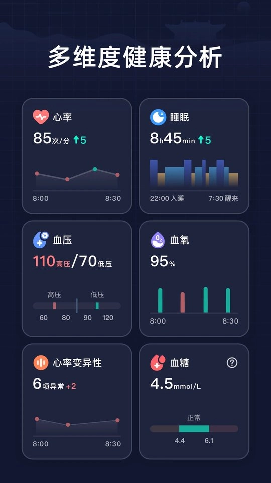 幻休助眠图4