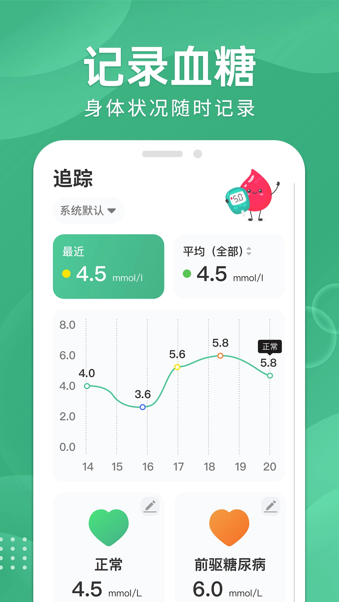 血糖宝(1)