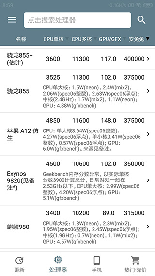 手机性能排行榜最新版免费下载