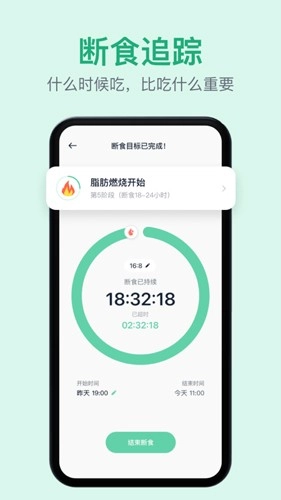 Fasting轻断食图5