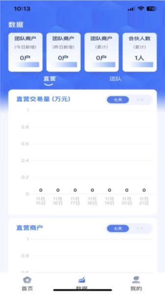 亿鑫合伙人图1