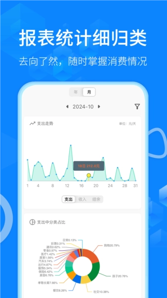 有喔记账