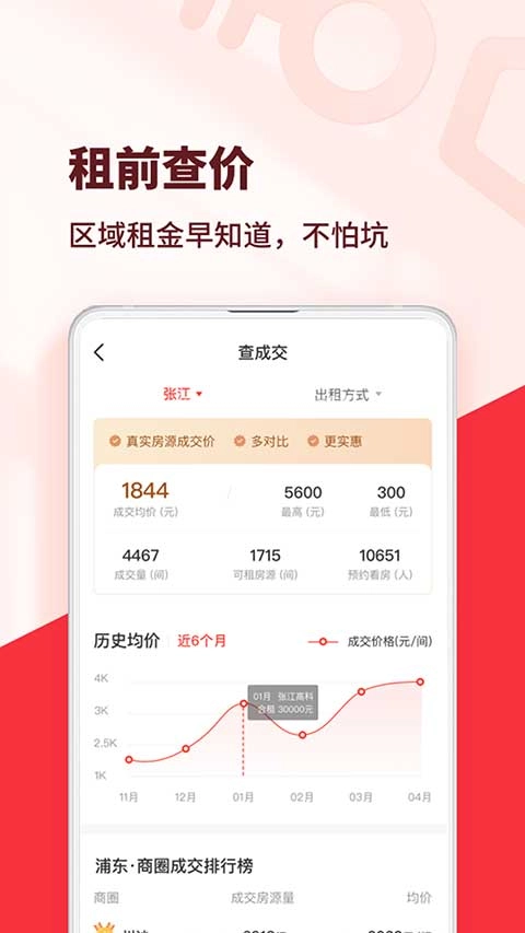 巴乐兔租房图4