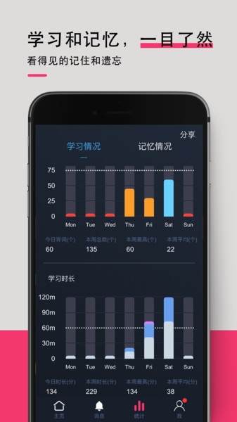 背词达人 3