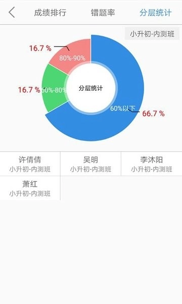 点点课教师截图2