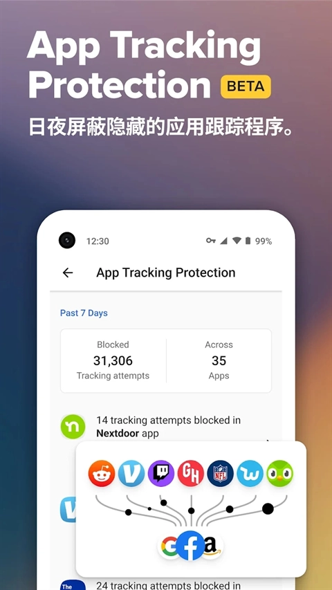 DuckDuckGo (4)