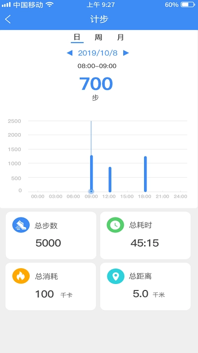 funkeep安卓版截圖3