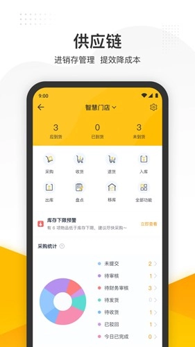 美团管家智能版-图3