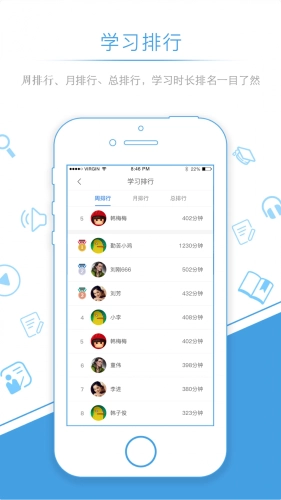 量见&middot;云大学