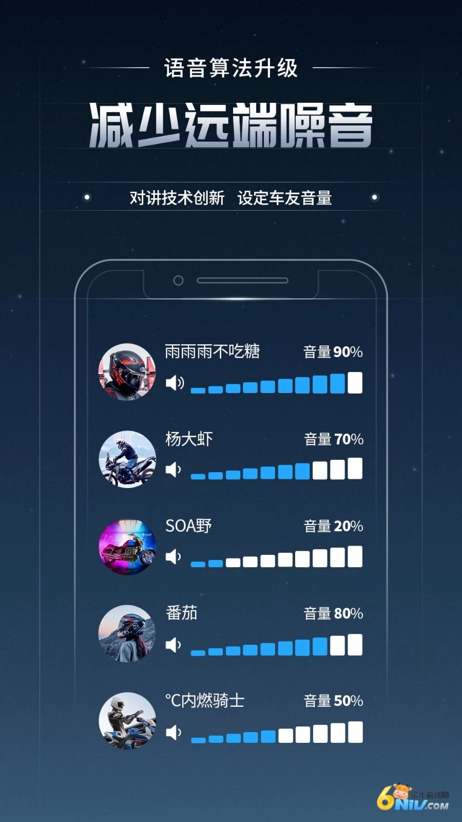 维迈通多多1