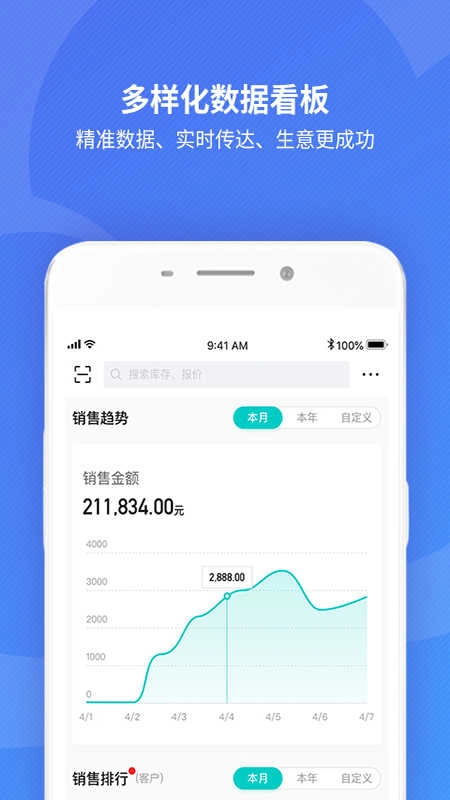 金蝶 .1.5