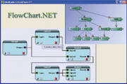 AutoFlowchart 