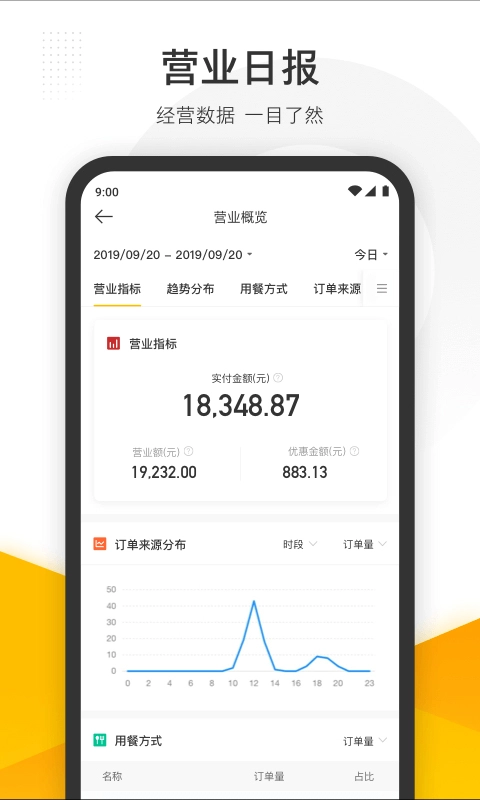 美团管家智能版图3