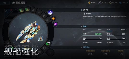 科契尔前线截图1