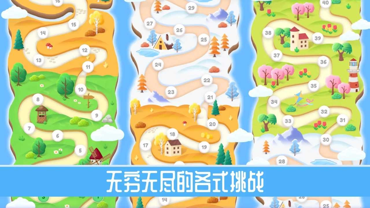 不仅仅是消除图5