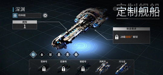 科契尔前线截图2