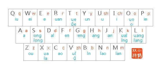 小鹤双拼练字软件 图3