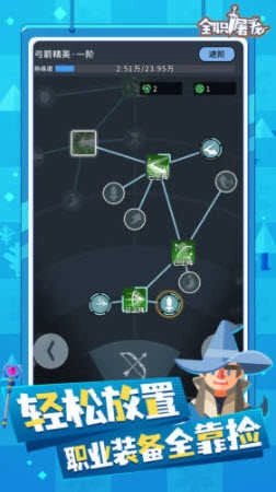 全职屠龙(3)