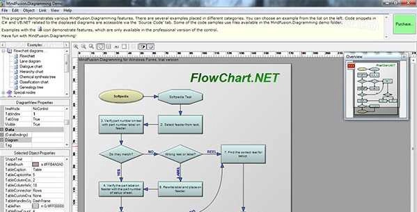 AutoFlowchart 1