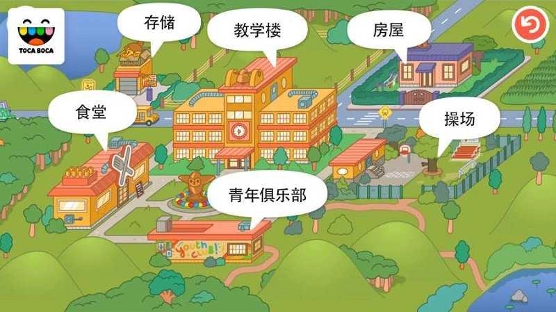 托卡公寓2图2