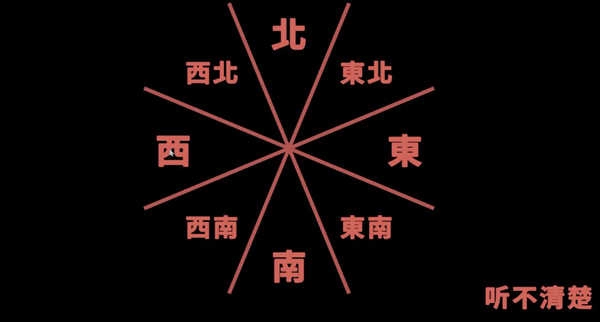 听声辩位18铜人阵截图2