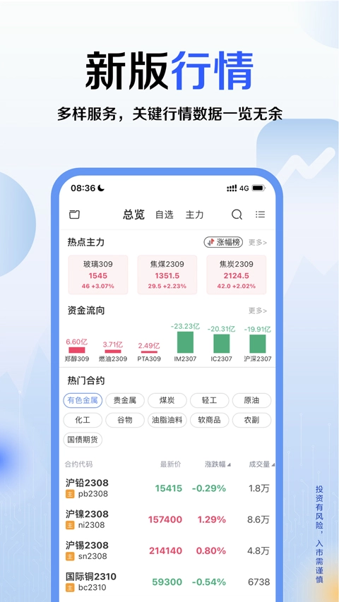 广发期货小添财图2