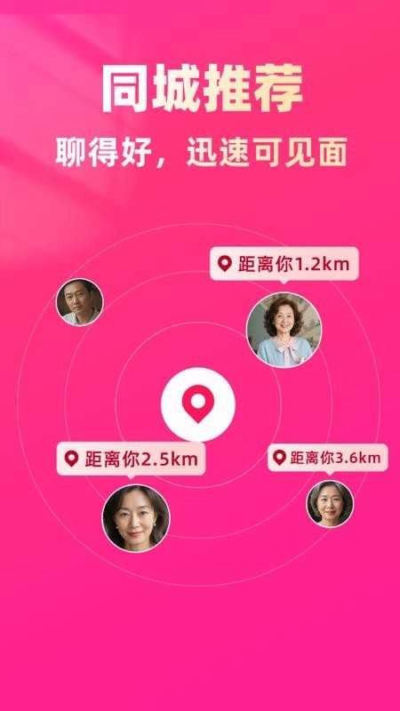 找老伴 图2