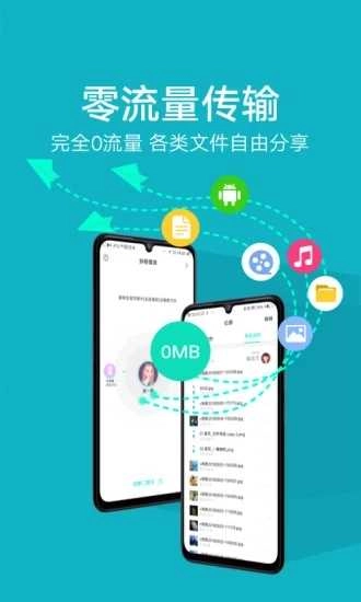 互传(EasyShare) 图2