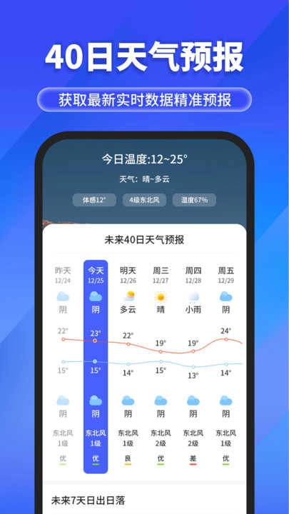 快报天气预报 (1)
