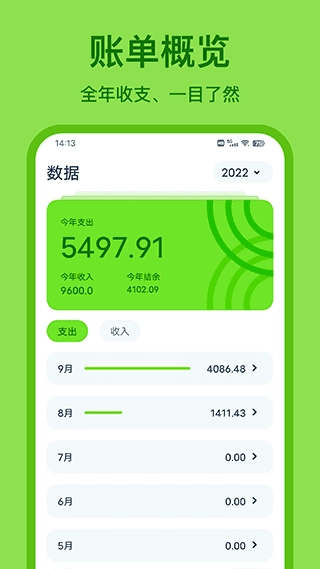 青柠记账 图1