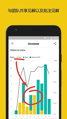 PowerBI