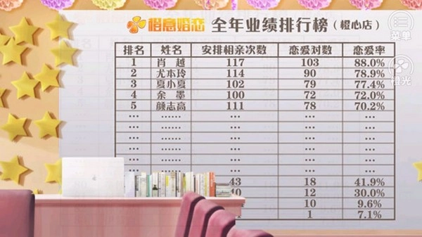 红娘大师橙光游戏图5