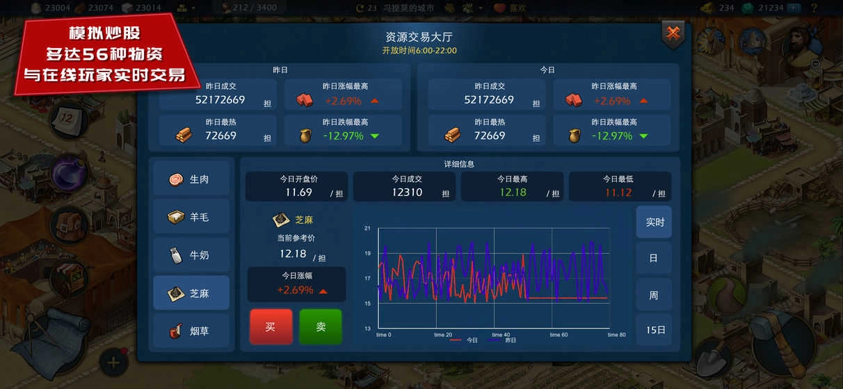 模拟帝国SimEmpire图3