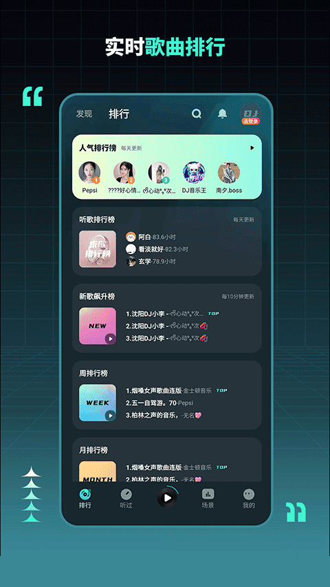 dj串烧集 图4