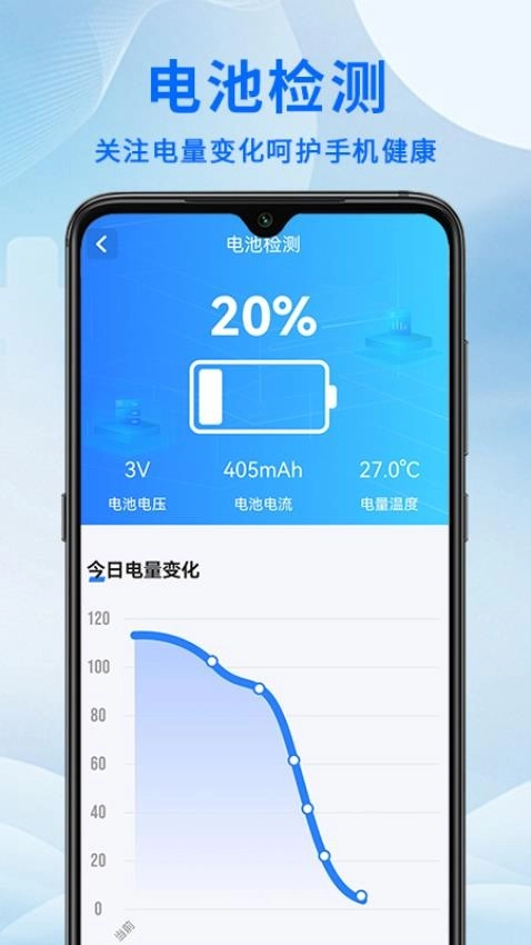 手机评测大师图2