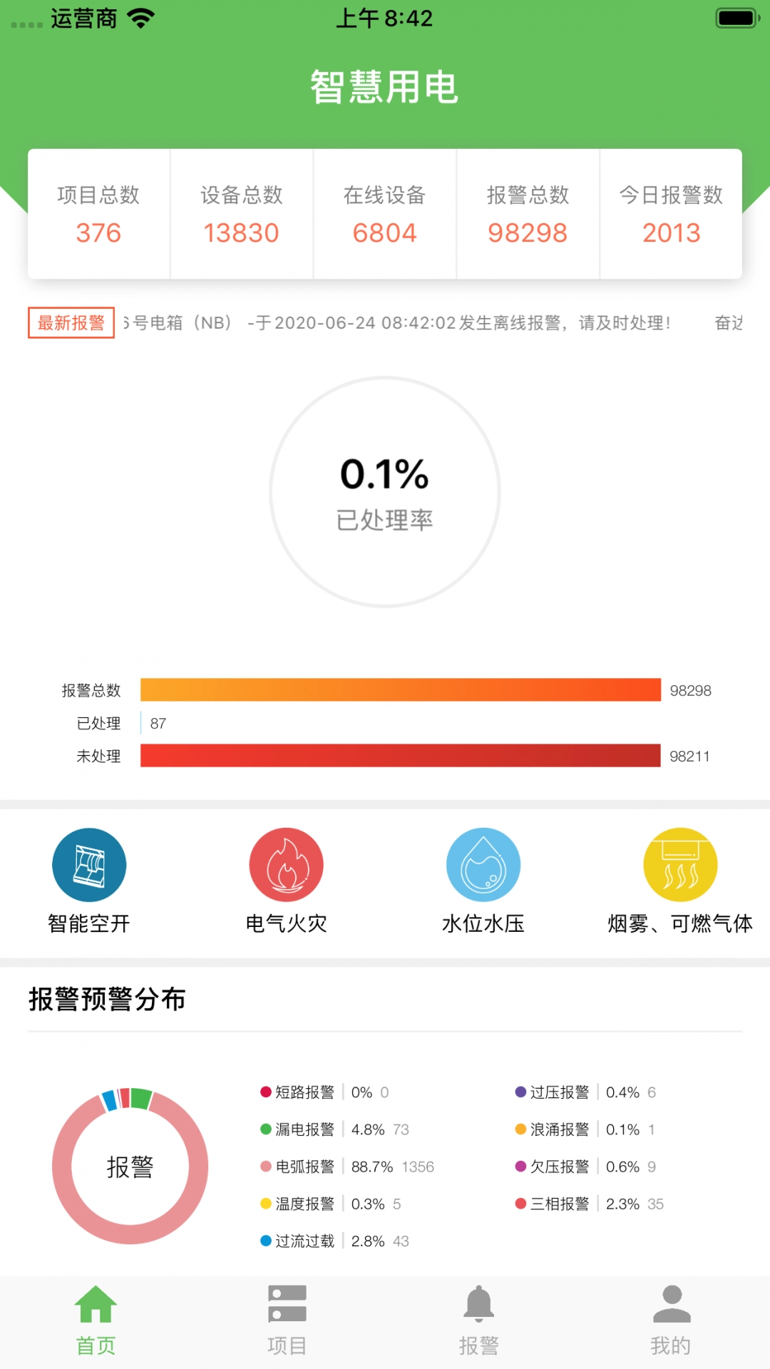 智慧用电手机 图4