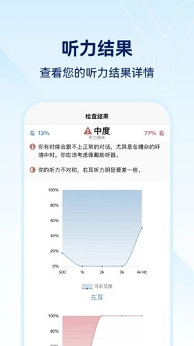 小维妙音(2)