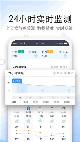 实况天气预报2025版截图4